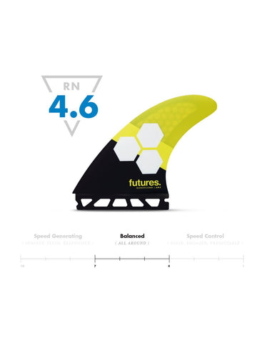 Futures AM2 HC Thruster Fins
