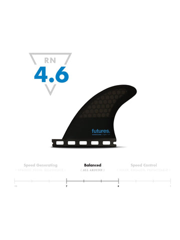 Futures 3.75 HC Quad Rear Fin Pair (S)