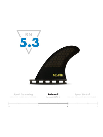 Futures 4.0 HC Quad Rear Fin Pair (M)