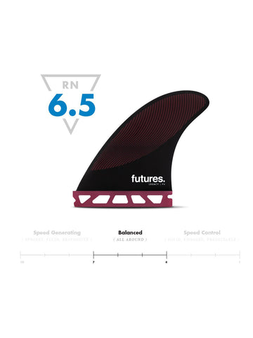 Futures P6 HC Thruster - Pivot Fins