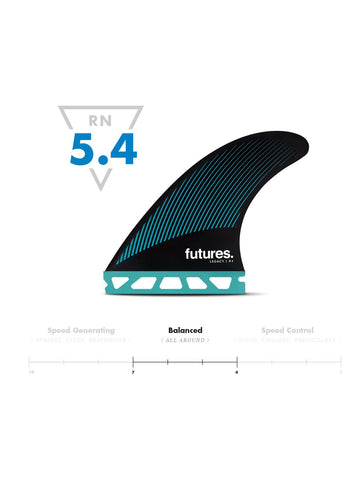 Futures R4 HC Thruster - Raked Fins