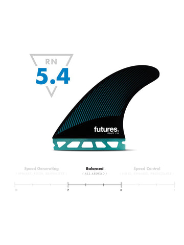 Futures R6 HC Thruster - Raked Fins