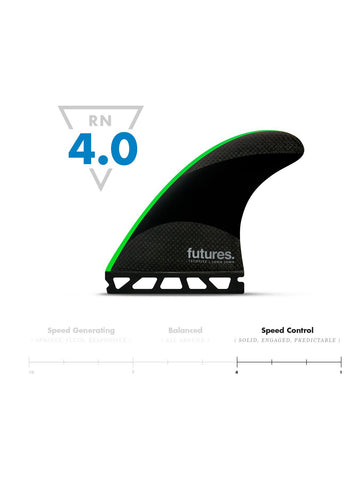 Futures JJ-2 Medium Techflex Thruster Fins
